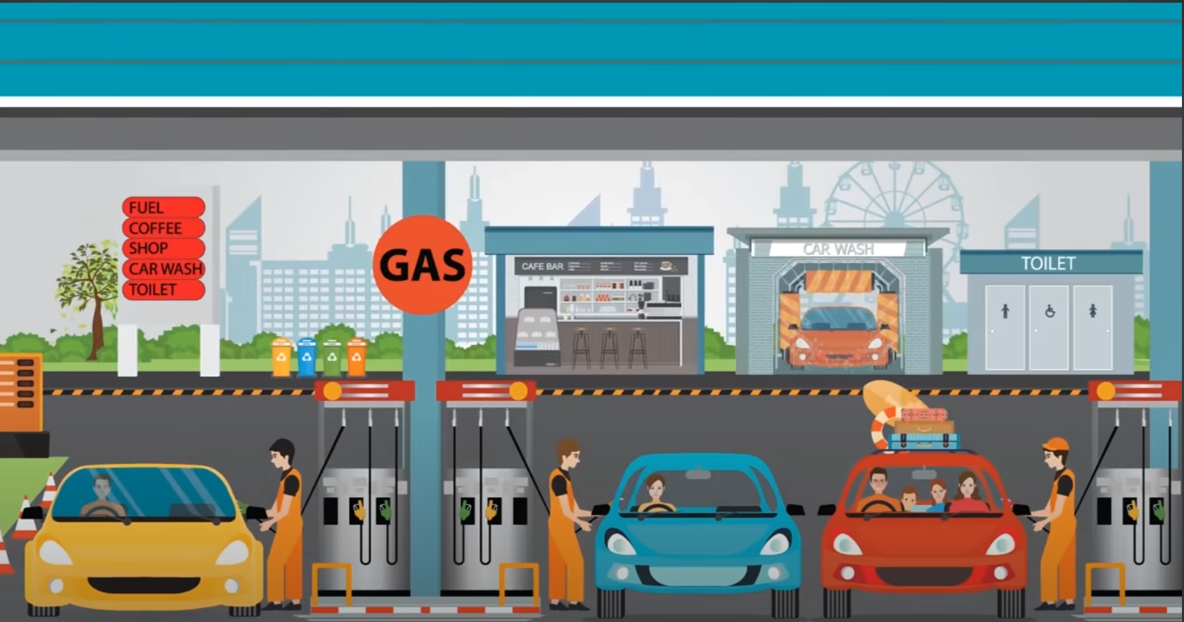 Automation Gas Stations
